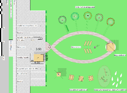 Mária Kertek rendezési terve